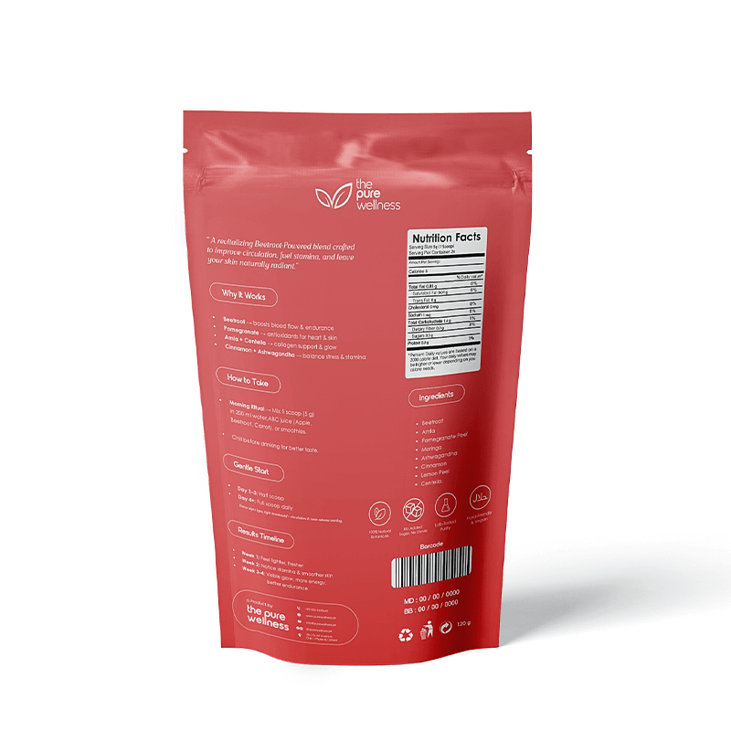 Cardio Boost Blend ( BUY ONE GET FREE )1499